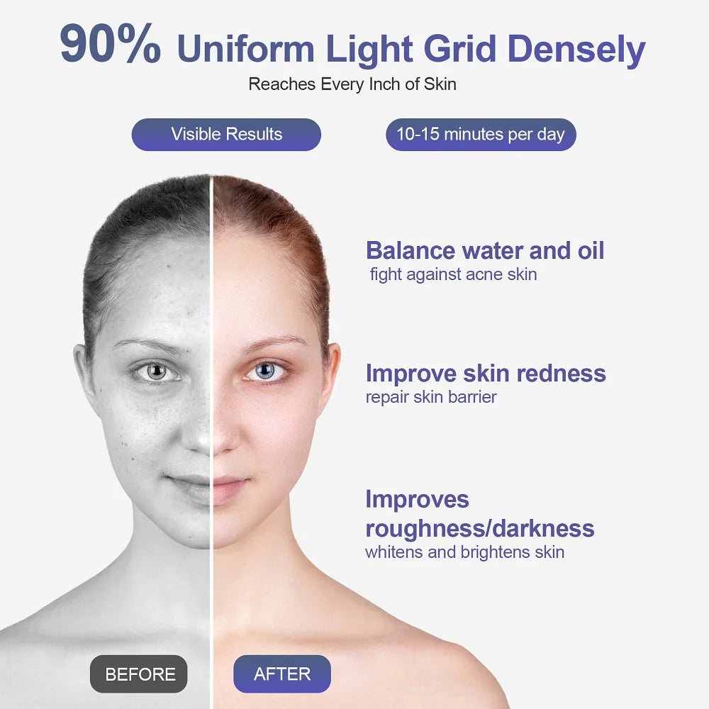 Medical Grade Silicone 7 wevelengths photon LED Mask Face And Neck Red Light Therapy Flexible Facial Mask Repair Skin Wireless Use